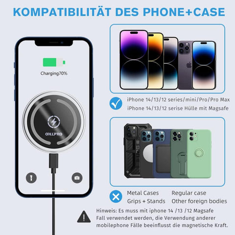 15W Magsafe Wireless Car Charger – Magnetic Vent Mount