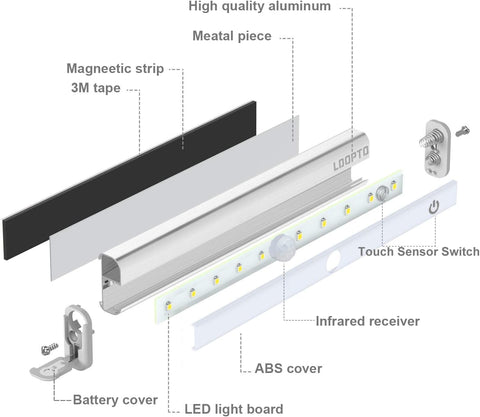 2 pack LED Cabinet Lights - Remote & Touch Control Under Cupboard Lights