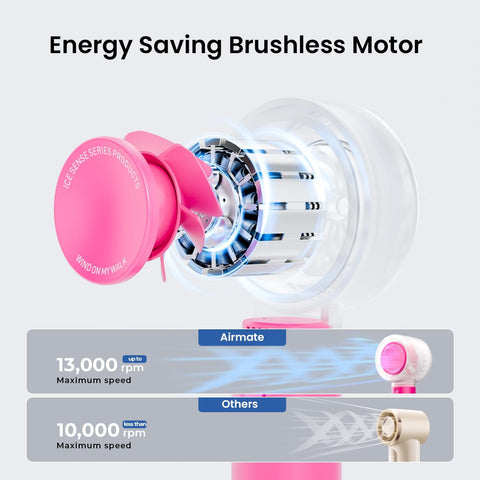 Airmate Portable Mini Turbo Handheld Fan, USB Fans Rechargeable Battery Powered, Electric Turbo Fans, 5 Speeds, Desktop Personal Adjustment Fan with Buckle for Cooling Travel, Camping, Home Office