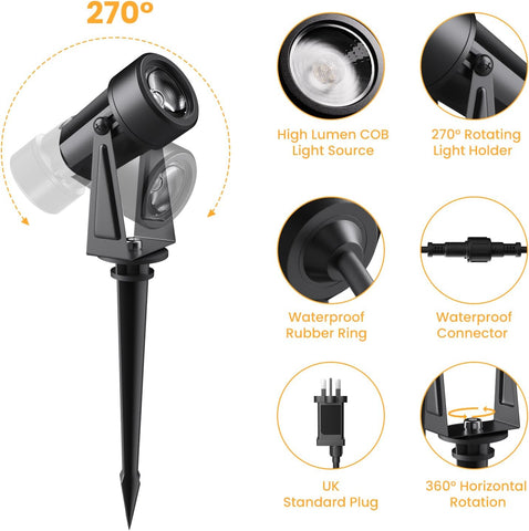 10 Pack 32M/105FT Garden Lights Mains Powered with Adapter