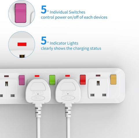 Mscien 1M 5 Way Extension Lead with Individual Switches & Surge Protection – Keep Your Everyday Essentials Connected, Your Space in Order