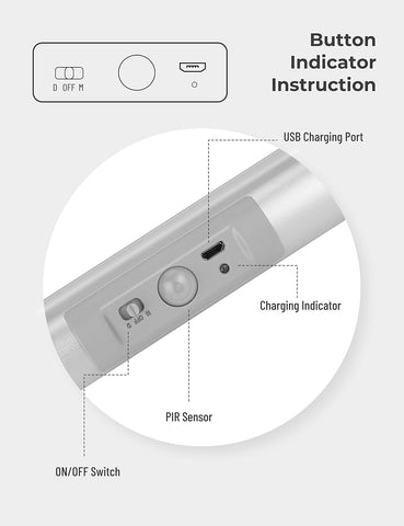 Joyzy Wardrobe Light with Motion Sensor – Rechargeable LED Cupboard & Closet Light for Wardrobes, Cabinets & Stairs - Put the Light Where Your Dark Corners Need It
