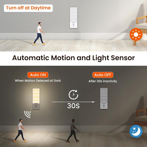 Rechargeable LED Motion Sensor Night Lights Indoor 2 Pack Dimmable