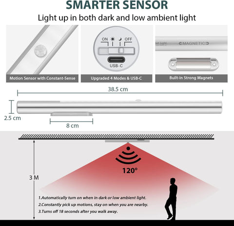 BLS T401 LED Closet Light 200 Lumen – Rechargeable Wireless Motion Sensor Under Cabinet Light, 6000K Clean White for Cupboards, Wardrobes & Kitchens - Light Up Dark Corners Without the Wiring Hassle