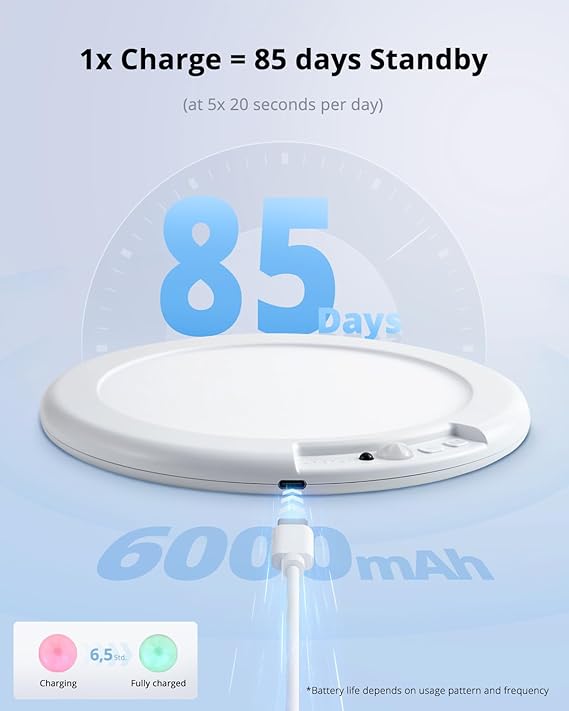 Product with a charging indicator and standby time display on a light blue background