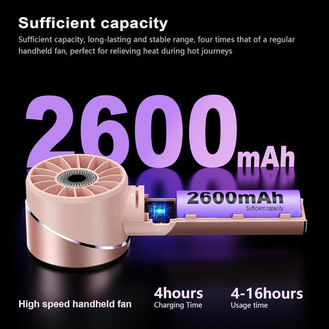Handheld Fan,Ultra-Portable 7000 RPM Turbo Mini Fan with 16H Battery,4-Speed USB Rechargeable Metal Design | Pocket Fan for Travel/Outdoor/Home/Office,Gift for Men & Women (Alloy Construction)
