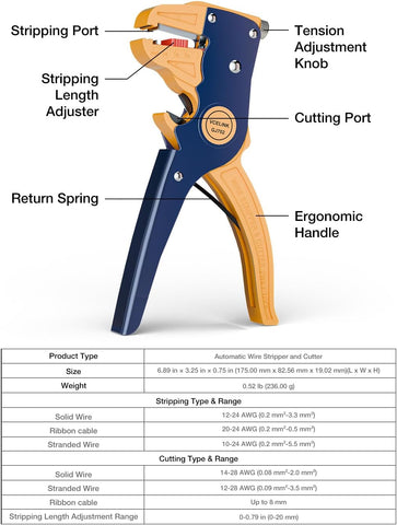 VCELINK Automatic Wire Stripper and Cutter, Electrical Cable Stripping Tool Adjustable for 14-24 AWG Cables with Eagle Nose in 7 Inch (GJ702)