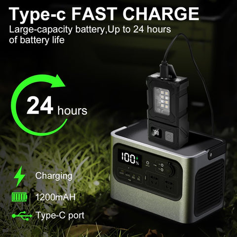 Flintronic 2Pcs USB C Rechargeable Mini EDC Torch COB Work Light With Magnetic Base Clip 7 Modes LED Flashlight For Camping Hiking Emergency Repair