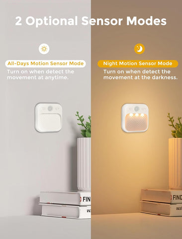 Two motion sensor modes on a wall with text explaining 'All-Days Motion Sensor Mode' and 'Night Motion Sensor Mode'.