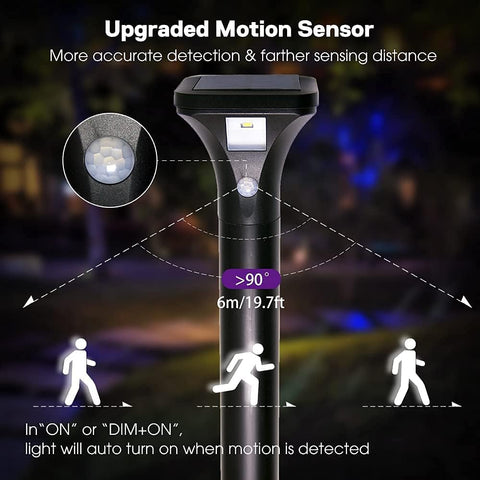 AURAXY LED Motion Sensor Pathway Lights - Solar Powered, Waterproof, Warm White (4 Pack) for Outdoor, Backyard, Garden, Driveway