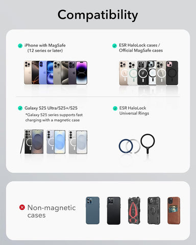 ESR Qi2 15W MagSafe Car Mount Charger