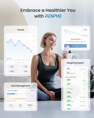 RENPHO Body Fat Scale Bluetooth - Digital Smart BMI Scale & Body Composition Monitor with App, Bathroom Weight Scale, Red