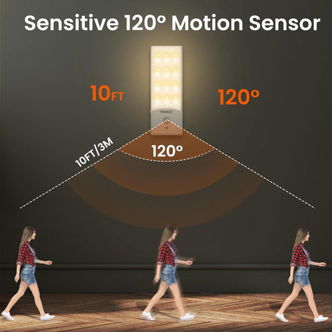 Rechargeable LED Motion Sensor Night Lights Indoor 2 Pack Dimmable