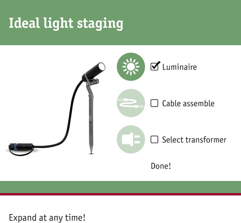 Paulmann 94156 Outdoor Plug & Shine Spotlight Plantini ext. Set 3000K 3x2.5W 24V 40° Anthracite alu, Aluminium, Integriert, 7.5 W, 2.1 x 7.7 x 22.3 cm