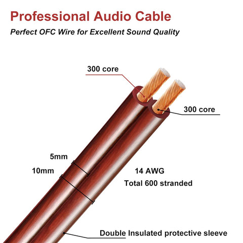 Speaker Wire Cable with Banana Plug, 2 Pack High-end Pure Copper 1.5m Gold-Plated Banana Tip Plugs Male to Male 600 Strand Speaker Cable Audio HIFI System 4.9FT