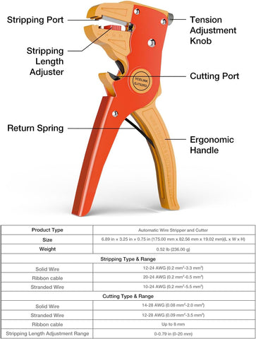 Automatic Wire Stripper Cutter 14–24 AWG