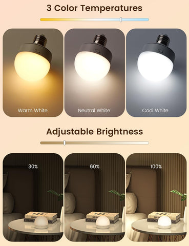 USB Rechargeable RGB LED Light Bulb with Remote Control