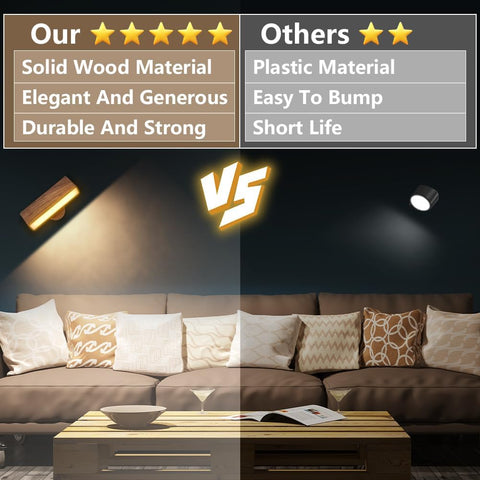 Battery Operated Wall Lights, Indoor Sconce Wall Light 360° Rotatable Magnetic, 4000mAh Rechargeable Wireless Wall Lamp, Touch Control Dimmable Wireless Wall Sconce for Bedroom, Living Room