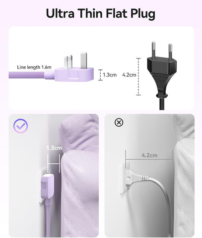 ORICO PD 25W Purple Extension Lead with 2 USB-C & 2 USB-A Ports, 2 AC Sockets and 1.6m Cable – A Smarter, Tidier Way to Power Your Everyday Essentials