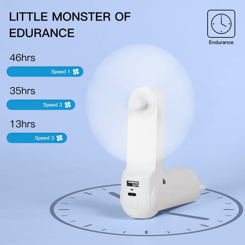 Portable Handheld Fan with 4500mAh Powerbank, Folding Mini USB