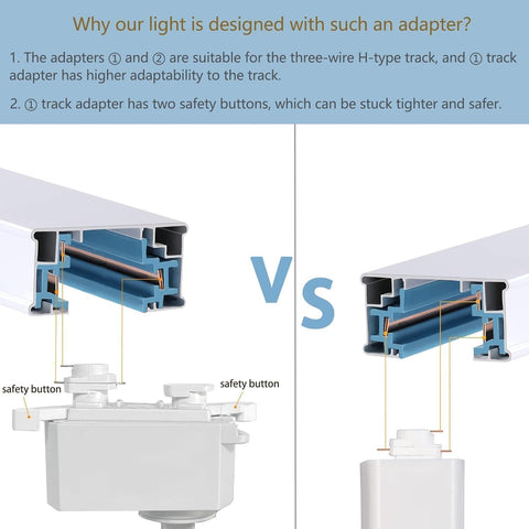 Comparison of two track adapter designs with safety buttons, labeled 'vs'.