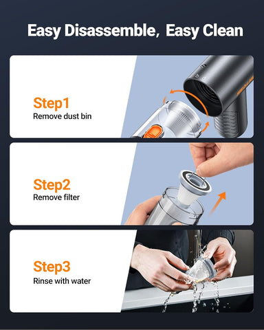 SEALIGHT Portable Cordless Car Vacuum 25000Pa