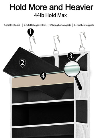 TAHAVICE Over The Door Storage Organiser, 5 Clear Window Pockets and 10 Mesh Side Pockets, Grey – Turn Unused Door Space into Smart Storage