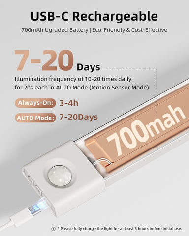 EZVALO 3 Pack 8'' Rechargeable Under Cabinet Lights – Motion Sensor LED Kitchen & Cupboard Lighting, Dimmable 3 Colour Temperatures - Light Up the Corners You Usually Forget