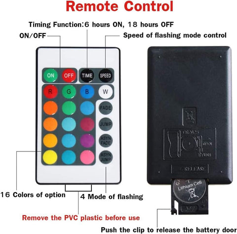 Rainbow LED Number Light 2 with Remote