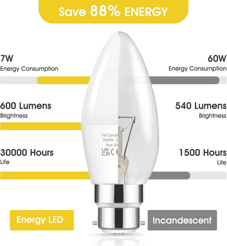 B22 Candle LED Bulbs 7W 60W Equivalent Warm White 6 Pack