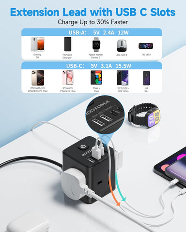 Extension lead with USB C slots charging multiple devices on a light blue background