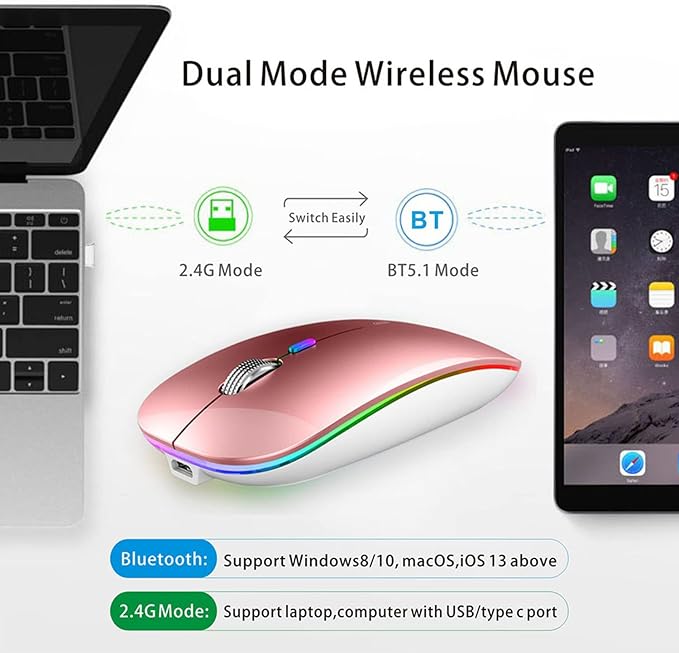 Pink wireless mouse with laptop and smartphone on a white background