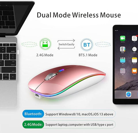 Pink wireless mouse with laptop and smartphone on a white background
