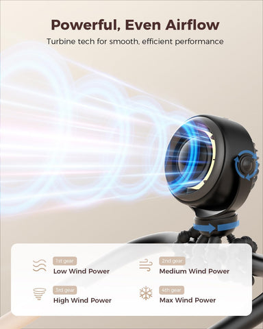 SWEETFULL Portable Pram Fan - 360° Rotating Baby Stroller Fan Clip On, 4000mAh Rechargeable 4-Speed Handheld Cooling, LED Display & Night Light for Buggy/Car Seat/Crib Travel Essentials