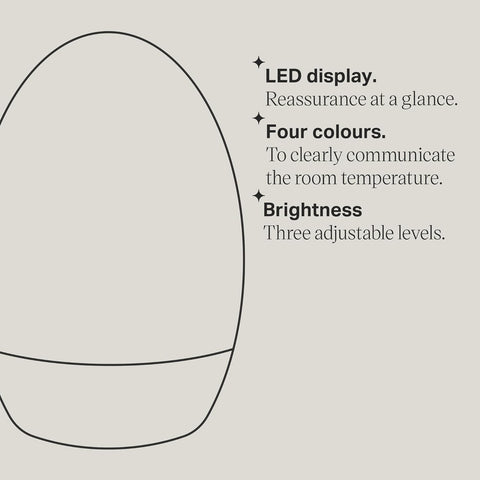GroEgg2 Digital Colour Changing Room Thermometer and Night Light, USB Powered
