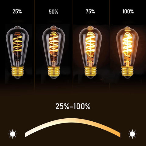 Vintage-style light bulb with progressive brightness levels from 25% to 100% on a dark background.