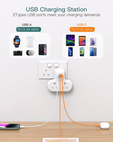 Addtam Double Plug Adaptor with 3 USB Ports (2 USB-C), 2-Way Multi Plug Extension Socket – Keep Your Everyday Charging Neat, Simple and Within Reach