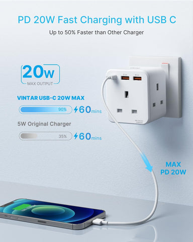 USB charger with PD 20W fast charging capability, showing a smartphone being charged.