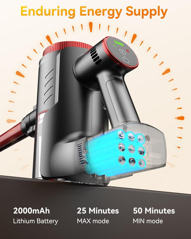 OLAYMEY 7-in-1 Cordless Stick Vacuum Cleaner, 45KPA Powerful Suction, 50Mins Runtime, Lightweight Handheld for Pet Hair & Carpets
