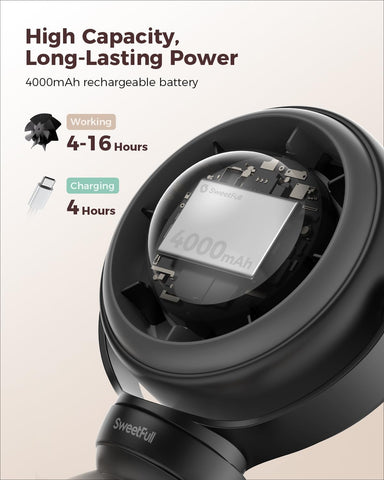 SWEETFULL Portable Pram Fan - 360° Rotating Baby Stroller Fan Clip On, 4000mAh Rechargeable 4-Speed Handheld Cooling, LED Display & Night Light for Buggy/Car Seat/Crib Travel Essentials