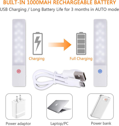 Rechargeable 18 LED Motion Sensor Night Light – Magnetic Strip, Long Battery Life – Ideal for Closet, Cabinet, Stairs, Pantry & More