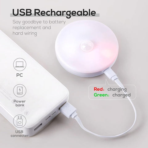 Rechargeable LED lights for closet illumination

