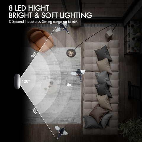 3 Pack Rechargeable Motion Sensor Lights Indoor – Wireless 6000K LED Stair, Hallway & Cupboard Lights - Let Your Lights Come On Before You Reach the Darkest Corner