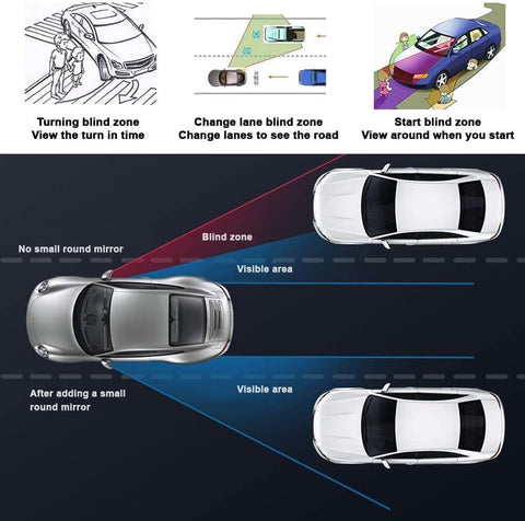 ILYPLUS 2 Pack 360° Rotatable Waterproof Blind Spot Mirrors