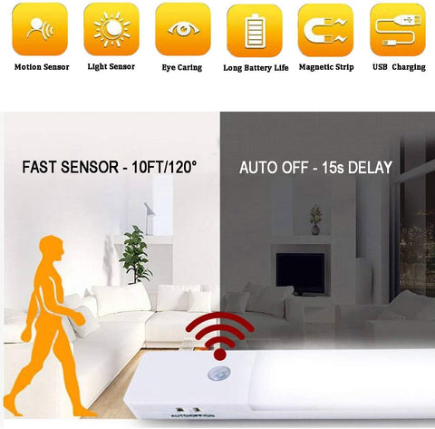 Rechargeable 18 LED Motion Sensor Night Light – Magnetic Strip, Long Battery Life – Ideal for Closet, Cabinet, Stairs, Pantry & More
