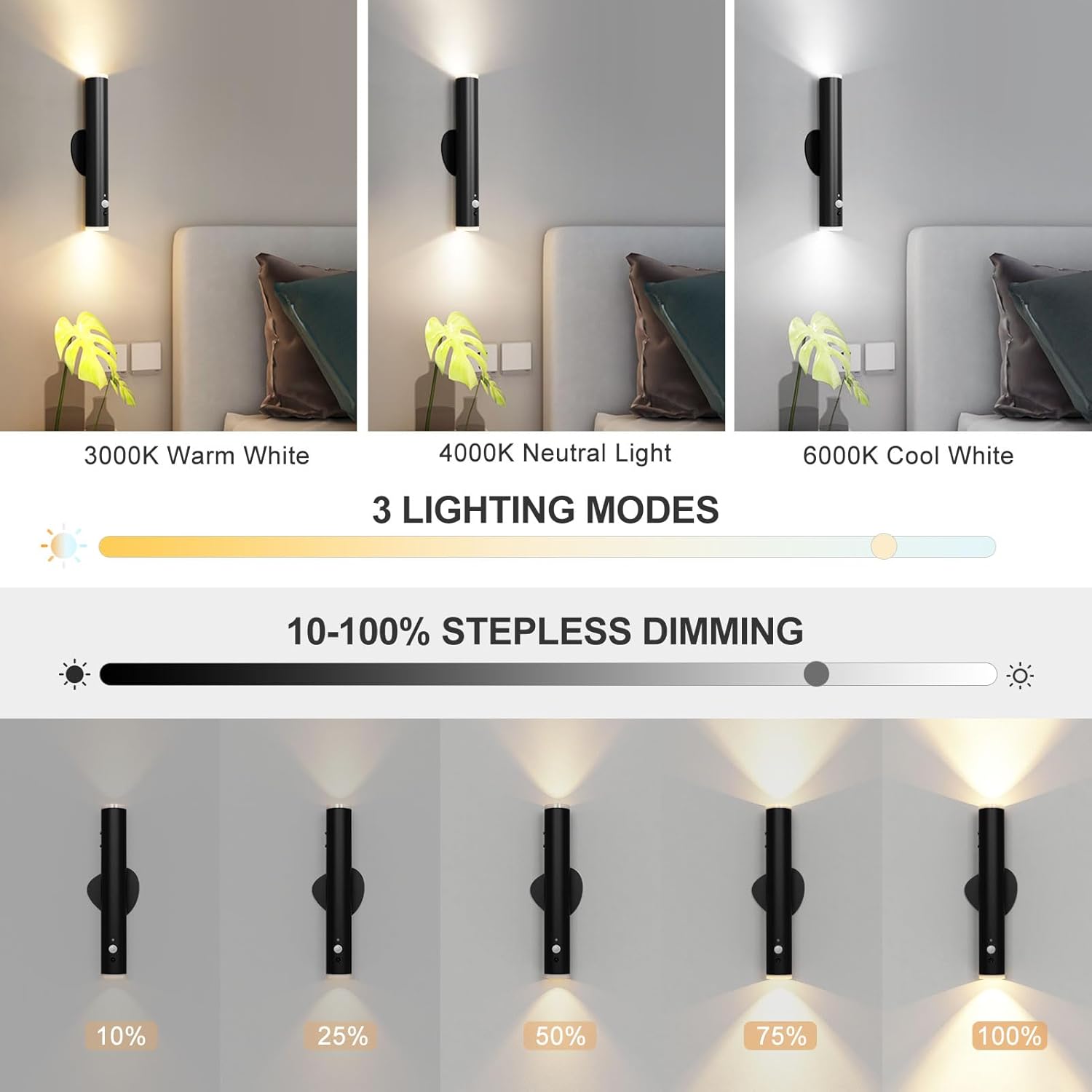 Lighting fixture with adjustable color temperature and dimming options on a neutral background.