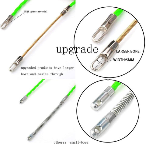 12M 4.0mm Fish Tape Cable Puller Wire Tool – 360° Flexible Nylon Cable Pulling Rod for Electrical Conduit & Pipeline Wiring Installations – Non-Conductive Heavy Duty Cable Routing Tool with Accessories