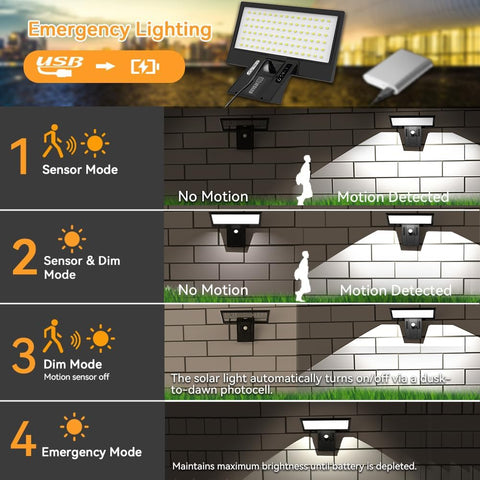 energy-efficient solar outdoor lamp

