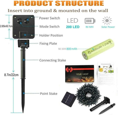 Diagram of a solar-powered LED light system with labeled parts and specifications.