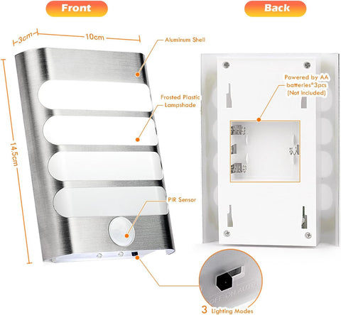 Indoor Motion Sensor Wall Lamp (2-Pack), Warm White LED Stick-on Anywhere Security Lights for Stair,Kitchen,Bathroom,Laundry Room,Hallway,Closet
